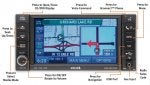 Electronics Technology Multimedia Electronic device Gps navigation device